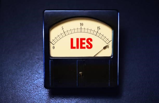 Polygraph accuracy meter