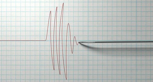 Polygraph Test