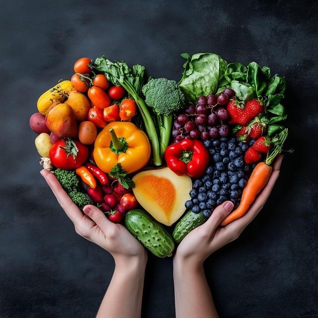 Balanced Diet