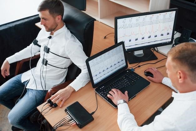 lie detector tests