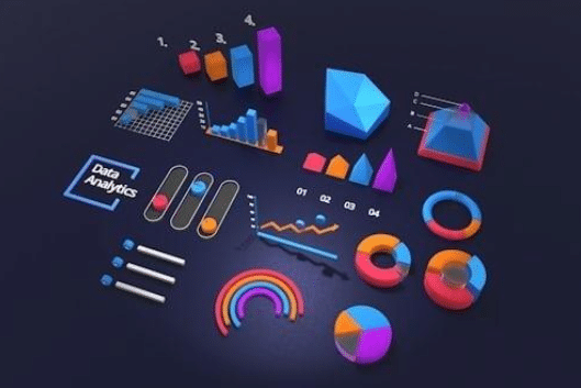 physiological responses 